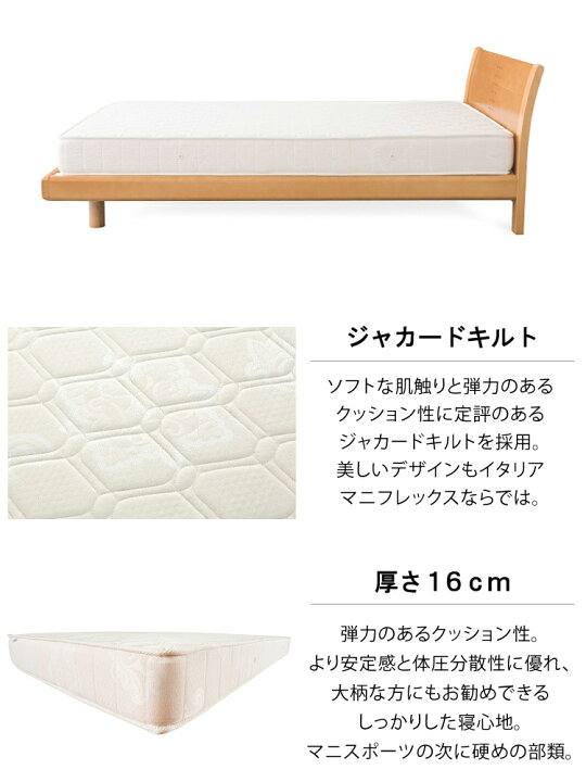 楽天市場】マニフレックス モデル246 シングルサイズ マットレス 送料 