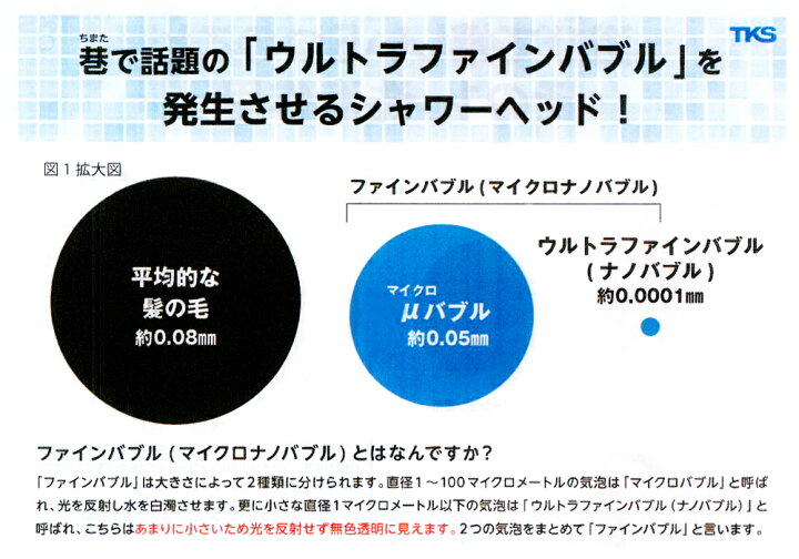 楽天市場】【正規品】シャワーヘッド アクアリバイバル TS-2 AQUA 