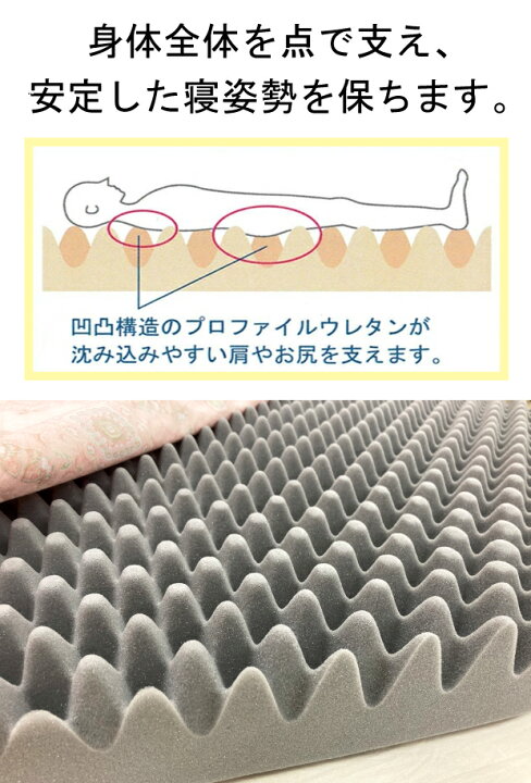 楽天市場】【抗菌防臭加工無料】硬め 210ニュートン 体圧分散 ポコポコ  