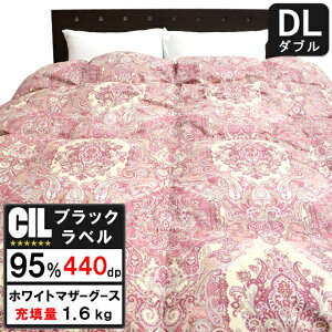 Hѕzc _u { }U[O[X _E95 |[hY 1.6L AGvX 100 p[AbvH I]H h_j hL hJr SEKLER 440dpȏ 41}X wLg _u