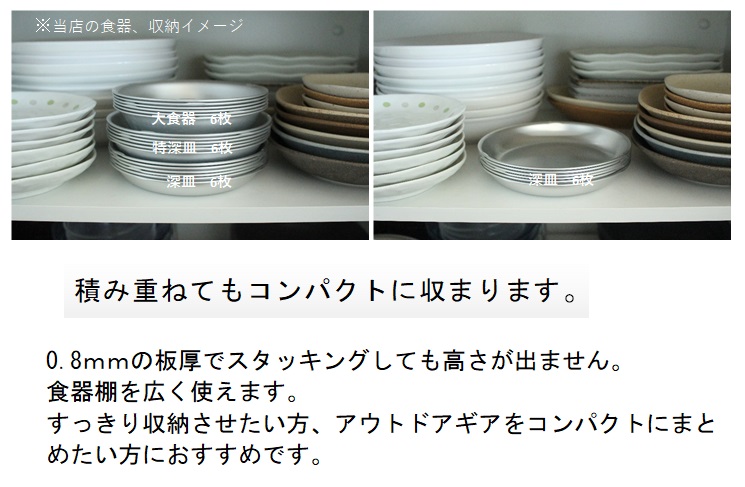 浅皿 （パン皿）18cmアルミ アルマイト食器 給食 アルミ皿 プレート日本製　森中製作所