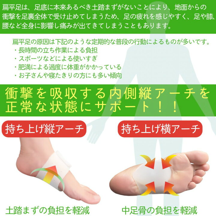 楽天市場】扁平足 サポーター 足底筋膜炎 土踏まず 偏平足 足裏アーチ アーチサポーター 矯正 足裏 むくみ 衝撃吸収 足の痛み 歩行 立ち仕事 シリコン素材 フリーサイズ 男女兼用 サイズ調整可能 左右セット ポイント消化 : いつもココ 楽天市場】扁平足 サポーター 足底筋膜炎 土踏まず 偏平足 足裏アーチ アーチサポーター 矯正 足裏 むくみ 衝撃吸収 足の痛み 歩行 立ち仕事 シリコン素材 フリーサイズ 男女兼用 サイズ調整可能 左右セット ポイント消化 : いつもココ