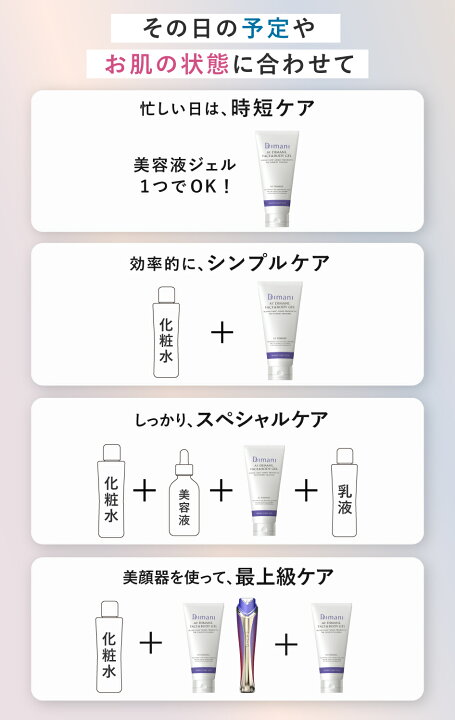 楽天市場】【 美顔器 ジェル | 医薬部外品 】 ナイアシンアミド 高配合 