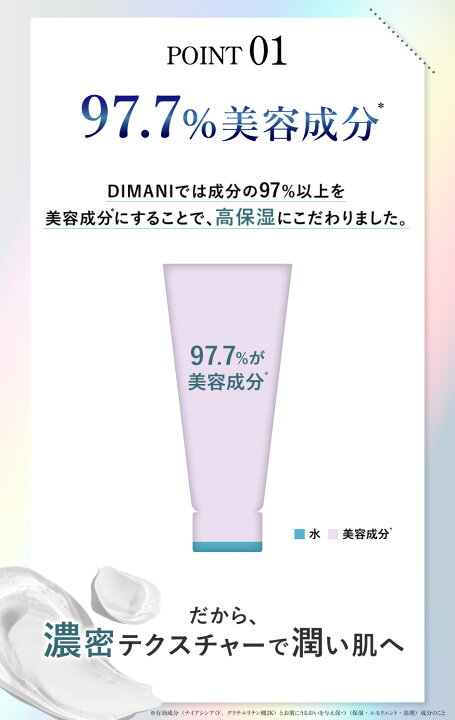 楽天市場】【 美顔器 ジェル | 医薬部外品 】 ナイアシンアミド 高配合 