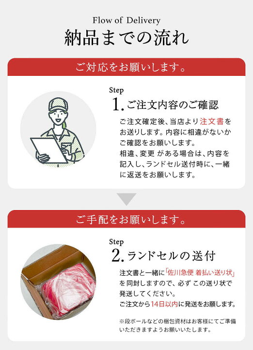 楽天市場】ランドセル リメイクサービス 注文 バッグ ウエストポーチ  