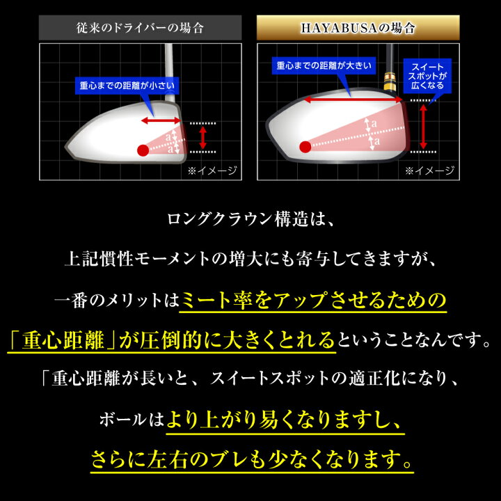楽天市場】【公式】HAYABUSA ハヤブサビヨンド 高反発ドライバー 