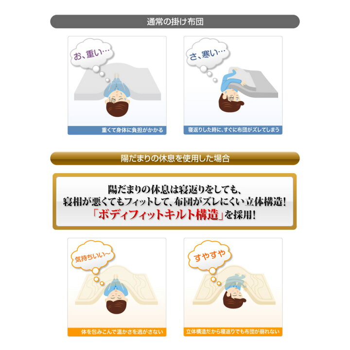 楽天市場】【メーカー公式】陽だまりの休息プレミアム 掛け布団  