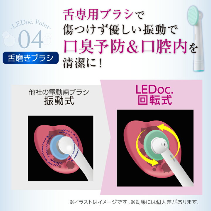 楽天市場】【公式】電動歯ブラシ 回転式 LEDoc. （本体+ブラシヘッド4 