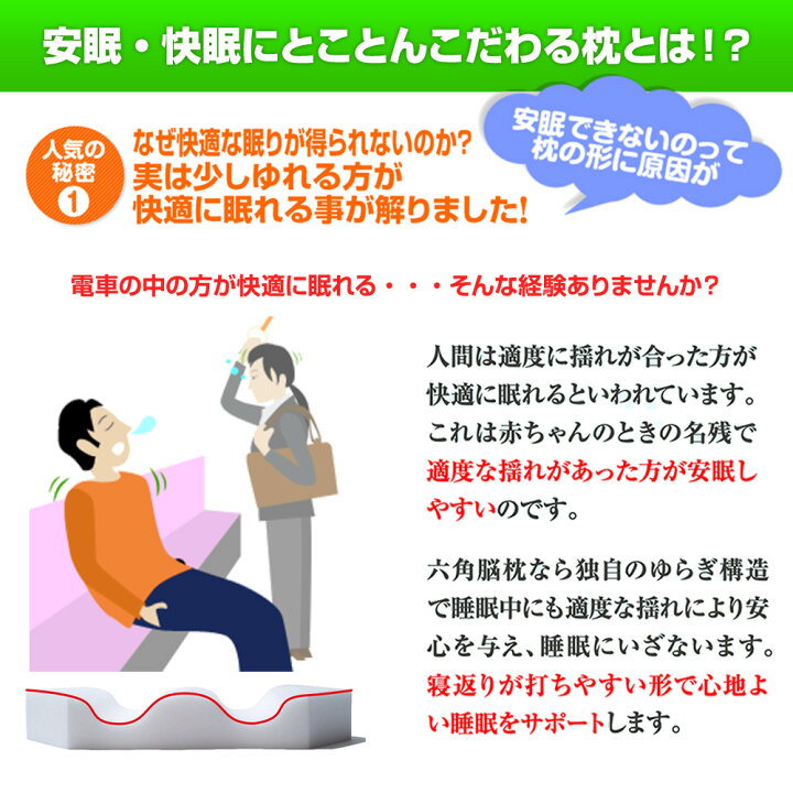 楽天市場】【スーパーDEAL20%ポイントバック実施中!】【メーカー公式】【30日返金保証】六角脳枕 枕 肩こり 首こり いびき ストレートネック 快眠 安眠 低反発 睡眠検査技師認定! 送料無料 あす楽 雲のやすらぎ : イッティ公式 楽天市場店 楽天市場】【スーパーDEAL20%ポイントバック実施中!】【メーカー公式】【30日返金保証】六角脳枕 枕 肩こり 首こり いびき ストレートネック 快眠 安眠 低反発 睡眠検査技師認定! 送料無料 あす楽 雲のやすらぎ : イッティ公式 楽天市場店