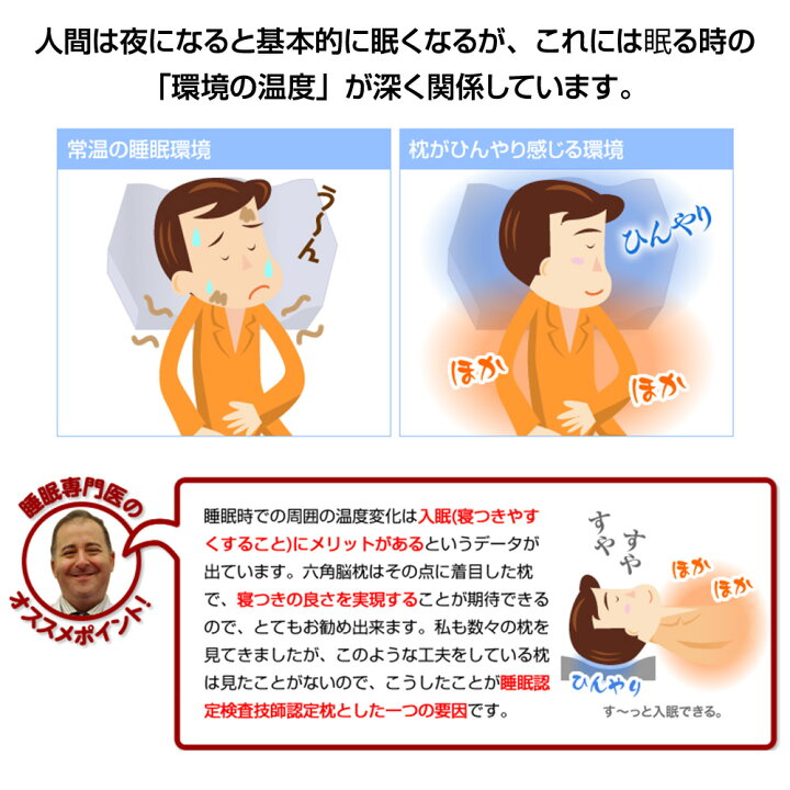 楽天市場】【スーパーDEAL20%ポイントバック実施中!】【メーカー公式】【30日返金保証】六角脳枕 枕 肩こり 首こり いびき ストレートネック 快眠 安眠 低反発 睡眠検査技師認定! 送料無料 あす楽 雲のやすらぎ : イッティ公式 楽天市場店 楽天市場】【スーパーDEAL20%ポイントバック実施中!】【メーカー公式】【30日返金保証】六角脳枕 枕 肩こり 首こり いびき ストレートネック 快眠 安眠 低反発 睡眠検査技師認定! 送料無料 あす楽 雲のやすらぎ : イッティ公式 楽天市場店