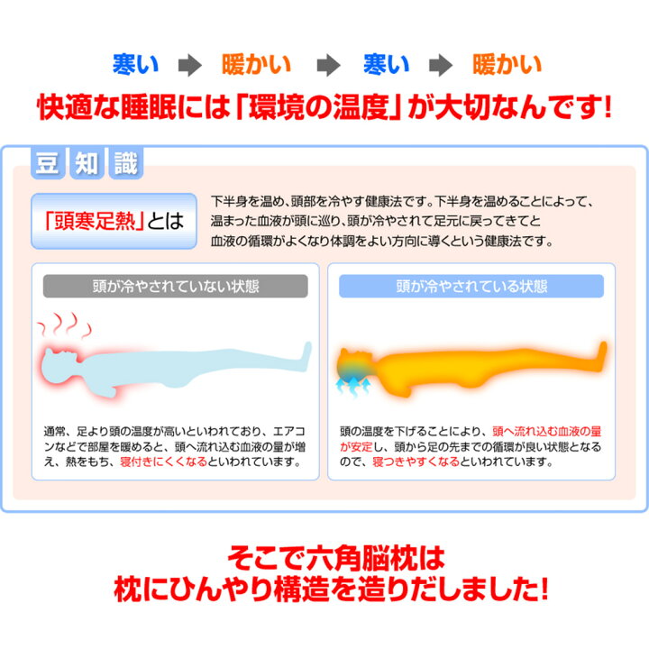 楽天市場】【スーパーDEAL20%ポイントバック実施中!】【メーカー公式】【30日返金保証】六角脳枕 枕 肩こり 首こり いびき ストレートネック 快眠 安眠 低反発 睡眠検査技師認定! 送料無料 あす楽 雲のやすらぎ : イッティ公式 楽天市場店 楽天市場】【スーパーDEAL20%ポイントバック実施中!】【メーカー公式】【30日返金保証】六角脳枕 枕 肩こり 首こり いびき ストレートネック 快眠 安眠 低反発 睡眠検査技師認定! 送料無料 あす楽 雲のやすらぎ : イッティ公式 楽天市場店