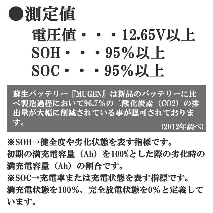 楽天市場】【本体】 100D23L バッテリー ENEOS エネオス 再生 