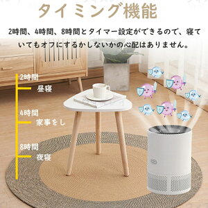 C@ ^ ԕ΍ EL PM2.5Ή Xs[hzC Ȃ  ԕ ybg zR jIC nEX_Xg 18Ή OwHEPA