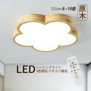 LED V[OCg k 8`10 _ Ԍ^ ؖڒ  VƖ xbh[ q rO Q _CjO  LEDCg Ɩ IV a C ؐ _