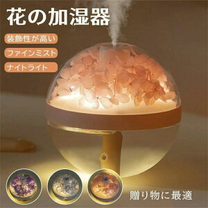 Mtg v ArGg xbhTCh fXNgbv ~j USB |[^u ^  iCgCg t[