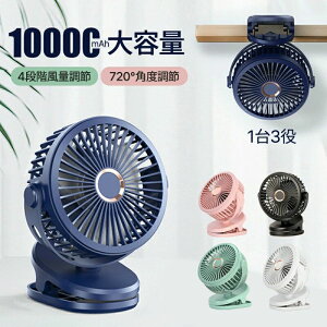 e  USB É ^ DC[^[ R[h[X Nbv@ 2025ŐV T[L[^[ rO Ǌ| @ ߓd 4i