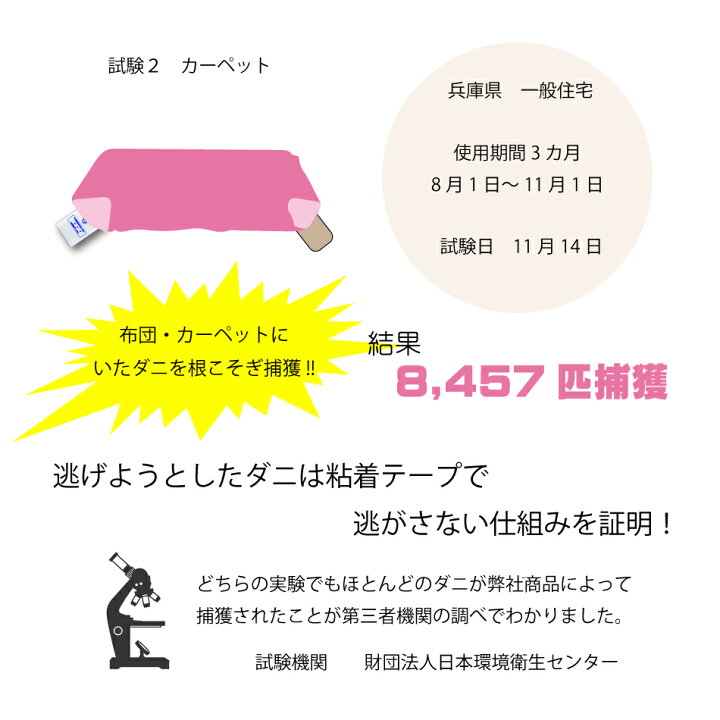 ポスター 知人 業界 ダニ除け シート テープ モンキー キャンセル ノイズ