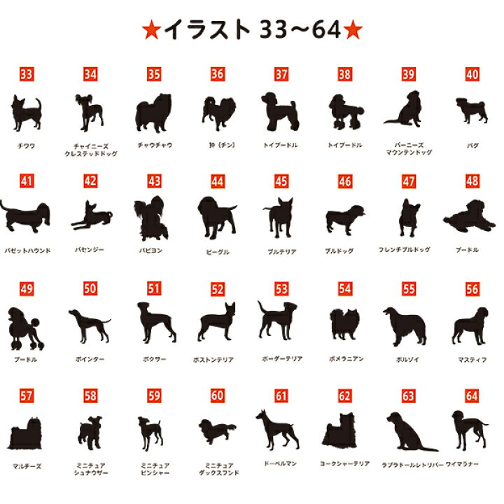 楽天市場 選べるイラスト80種類 犬 シルエット シール 車用 オリジナルステッカー 白 黒 ツインステッカー ペット 名入れ ステッカー シルエット 車 転写ステッカー 犬用品 犬グッズ ギフト プレゼント ペット 犬雑貨 Pc ノートパソコン 犬小屋 耐水 小物 釣り トイ