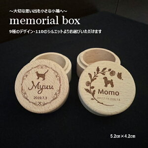 L̂Ђ  E  ⍜ i   P[X ؐ  O  L̕E {bNX RpNg ꕨ L ˂ lR  Mtg v[g 蕨 j a LO  