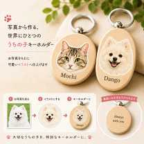 楽天市場】似顔絵 キーホルダー（ペット・ペットグッズ）の通販