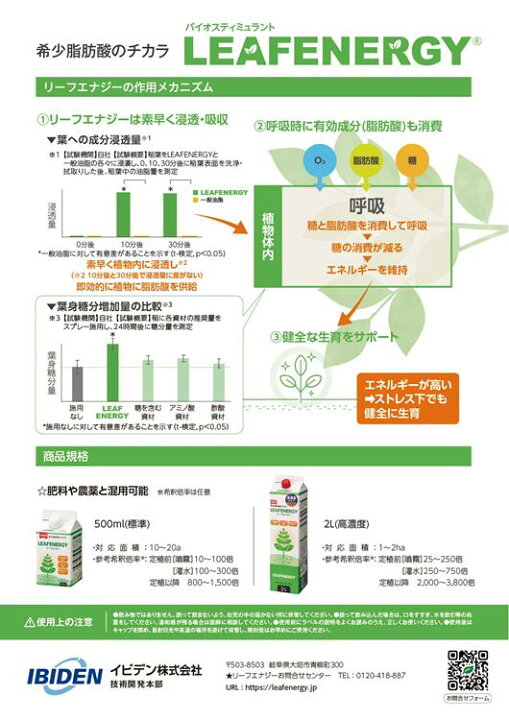 楽天市場】【植物活性化材】IBIDEN LEAFENERGY リーフエナジー 500ml : Ivy