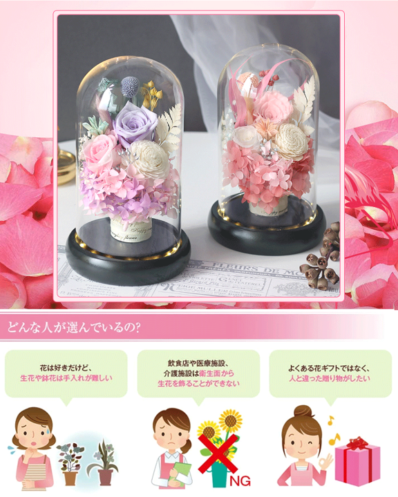楽天市場】IwaiLoft 和風 プリザーブドフラワー ギフト 花束