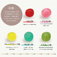 ホワイトデーのお返し