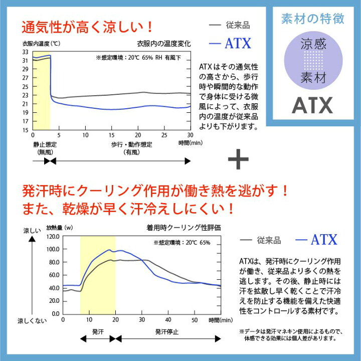 激安格安割引情報満載 ネギロケット 長ネギ定植用穴あけ器 20本 φ19ピン 長さ13cm N-130S-19 農作業 収穫 HARAX ハラックス fucoa.cl 激安格安割引情報満載 ネギロケット 長ネギ定植用穴あけ器 20本 φ19ピン 長さ13cm N-130S-19 農作業 収穫 HARAX ハラックス fucoa.cl