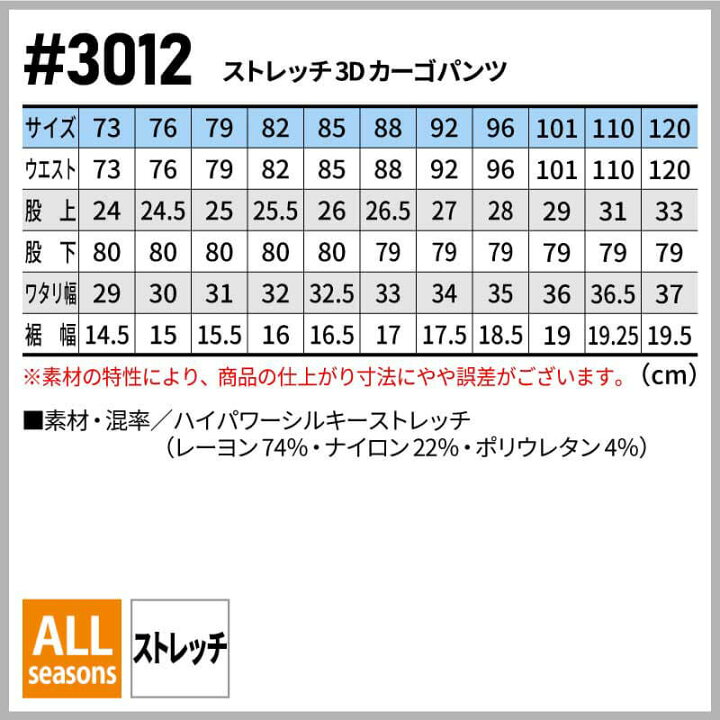 楽天市場】【5％OFFクーポン対象☆7/25限定】アイズフロンティア 上下  