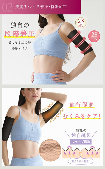 楽天市場】二の腕 着圧 二の腕シェイパー 二の腕 痩せ 引き締め 
