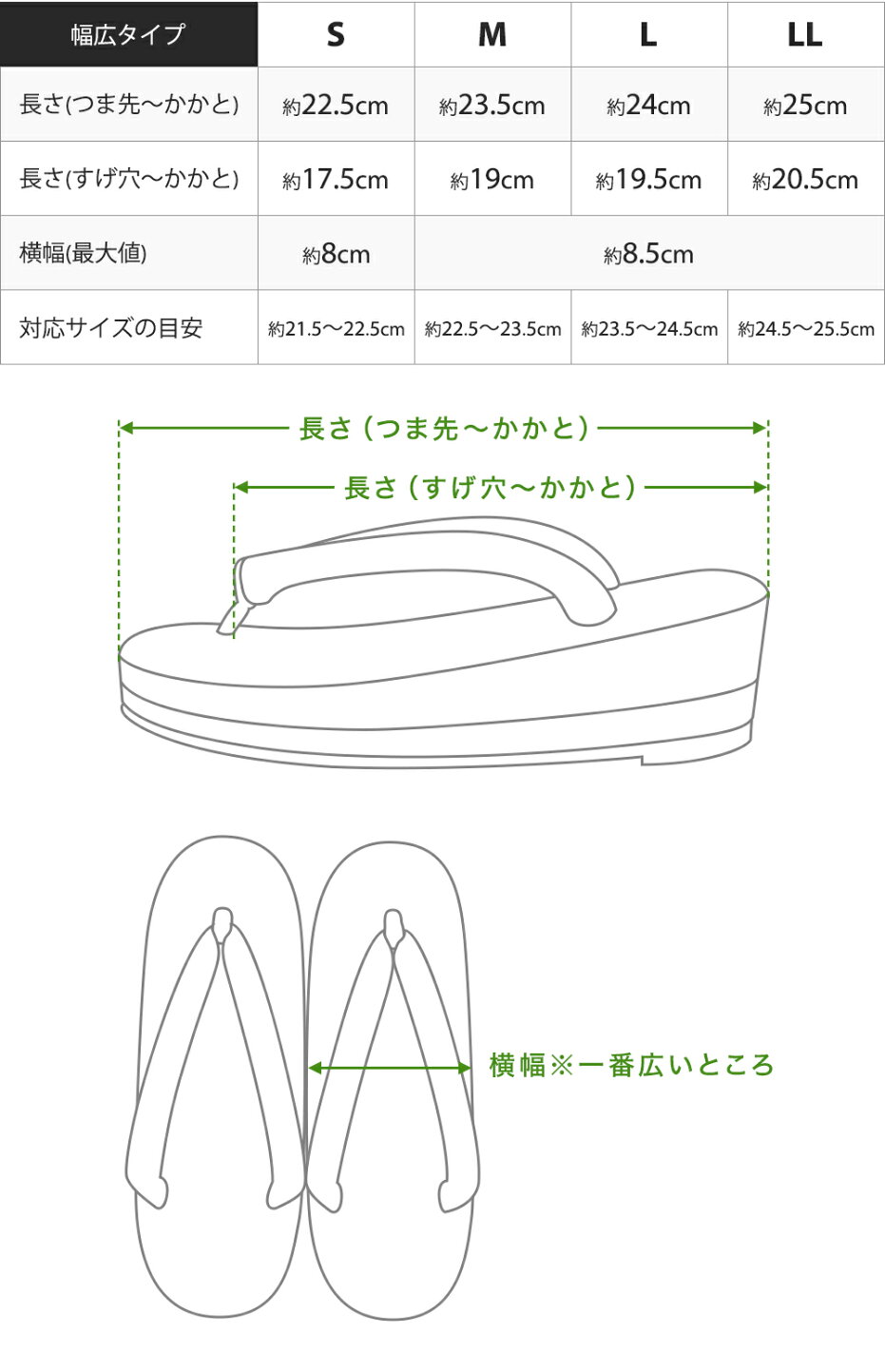 岩佐直営 店 - 草履の選び方・履き方