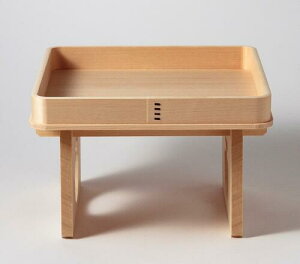 p (w)  (l) l  V O jV Ւd 