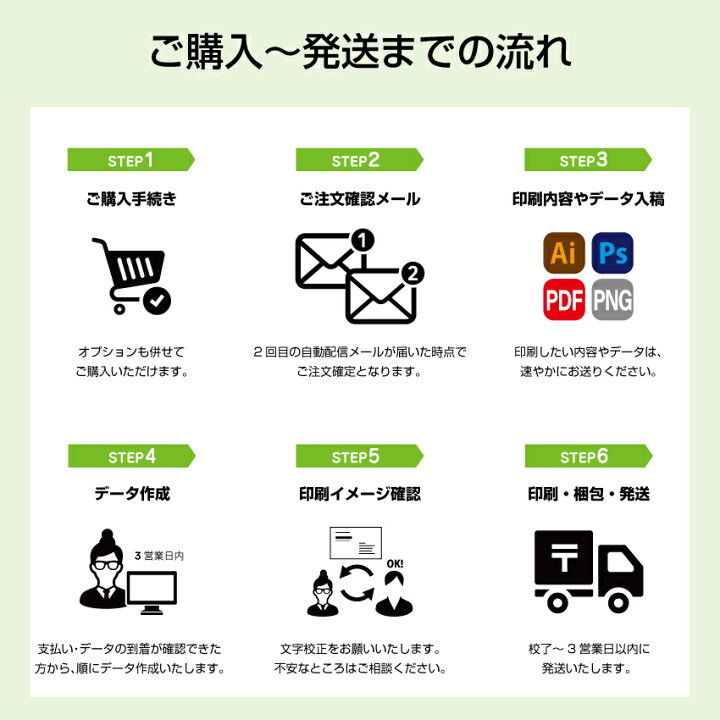 楽天市場】名刺 印刷イメージ確認あり！名刺 カラー 名刺印刷 名刺 
