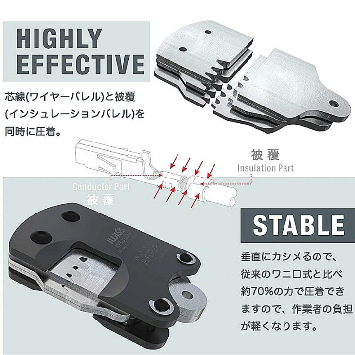 楽天市場】[4/6迄!100円OFFクーポン] IWISS アイウィス 圧着ペンチ 