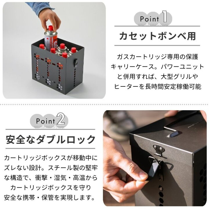 楽天市場】[公式] キャンピングムーン CB缶 6缶式 ガス缶 OD CB 