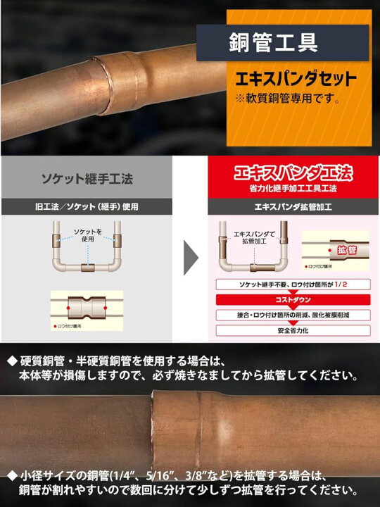 楽天市場】[3/30は最大10％OFFクーポン&P5倍] エキスパンダー 銅管 