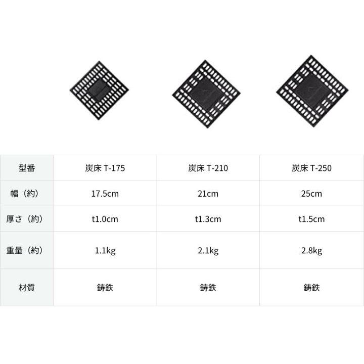 楽天市場】[マラソン期間10％OFFクーポン] 炭床 Pro ロストル 焚き火台 
