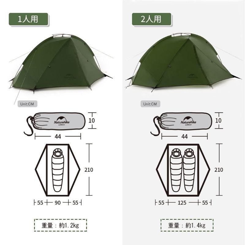 楽天市場倍 ネイチャーハイク テント 一人用 軽量 タガー