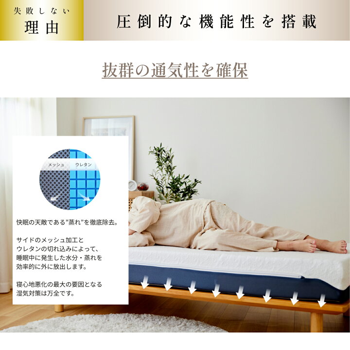 楽天市場】最大23,200円OFF【超多機能・失敗しないマットレス】IWONU 