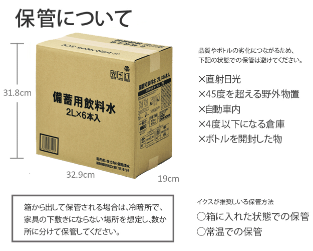 5年保存水霧島湧水志布志の自然水災害備蓄水2L×1ケース(6本)【領収書発行可能】イクスセレクション高強度ペットボトルミネラルウォーター全国送料無料