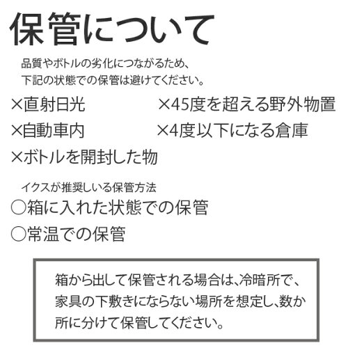 保存水保管方法
