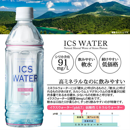 シリカ含有量91mg/L軟水で飲みやすい高ミネラル水