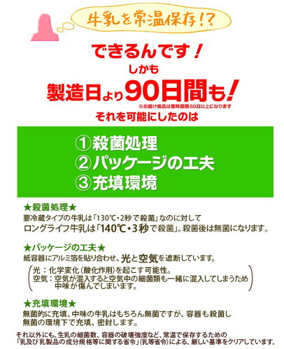 ロングライフ飲料は、製造日より90日間も常温保存できます