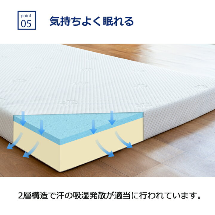 楽天市場】2層構造 折りたたみ マットレス シングル 10cm シングル 