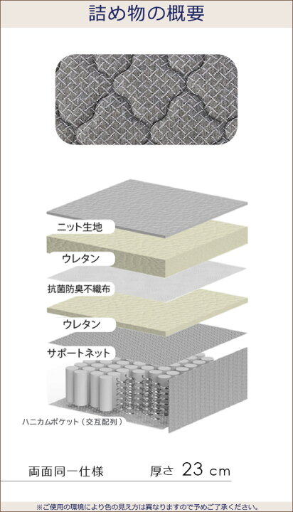 楽天市場】【今ならシーツがもらえる】【お届けは設置まで】【ダブル 