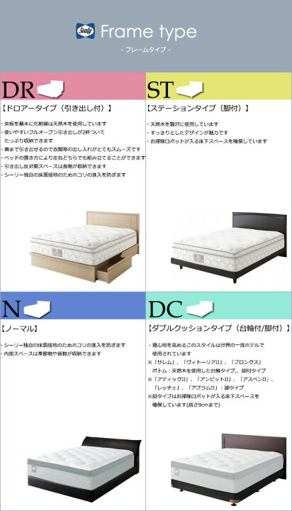 楽天市場】【ダブル】【お届けは設置まで】【正規販売店】シーリー 