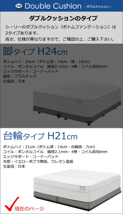 楽天市場】【ダブルワイド】【ボトム本体・マットレスセット】【生地 