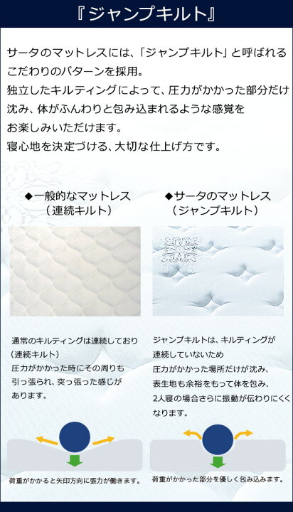 楽天市場】【今ならシーツとベッドパッドが貰える】【クイーン2】【お 