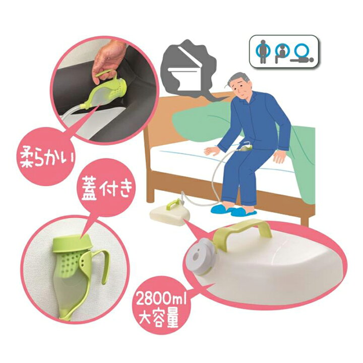 楽天市場】朝日産業 手持ちユリナー 男性用採尿器(しびん) 介護用品 