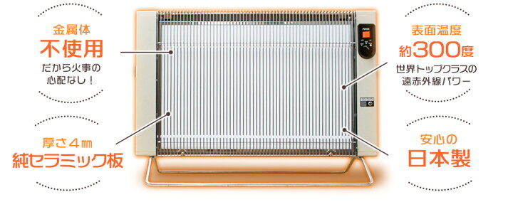 楽天市場】サンラメラ 1200W ホワイト 白 パネルヒーター セラミック 